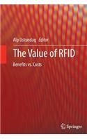 Value of Rfid