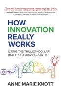 How Innovation Really Works