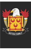 Seton