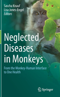 Neglected Diseases in Monkeys