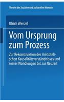 Vom Ursprung zum Prozeß