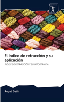 índice de refracción y su aplicación