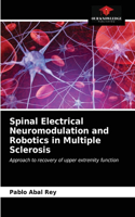 Spinal Electrical Neuromodulation and Robotics in Multiple Sclerosis