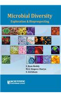 MICROBIAL DIVERSITY:EXPLORATION & BIOPROSPECTING