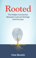The Impact of Identity