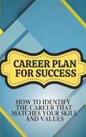 Career Plan For Success: How To Identify The Career That Matches Your Skill And Values: Job Hunting Tips