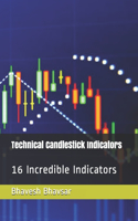 Technical CandleStick Indicators