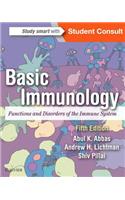 Basic Immunology