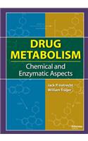 Drug Metabolism