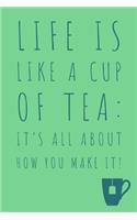 Life Is Like A Cup Of Tea