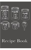 Recipe Book