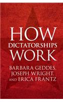 How Dictatorships Work