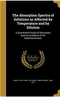 The Absorption Spectra of Solutions as Affected by Temperature and by Dilution