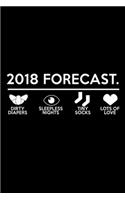 2018 Forecast