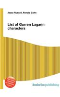 List of Gurren Lagann Characters: (English)
