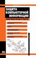 Protection of computer information. Effective methods and tools