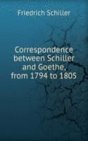 CORRESPONDENCE BETWEEN SCHILLER AND GOE