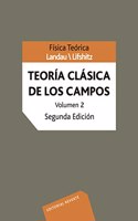 Teoria Clasica De Los Campos