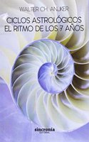 CICLOS ASTROLOGICOS. EL RITMO DE LOS 7 ANOS