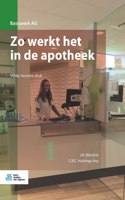 Zo Werkt Het in de Apotheek