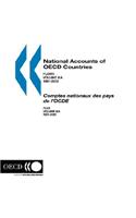 National Accounts of OECD Countries