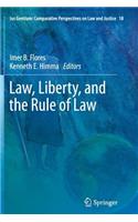 Law, Liberty, and the Rule of Law