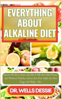 Everything about Alkaline Diet