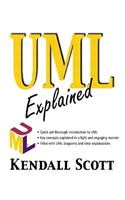 UML Explained