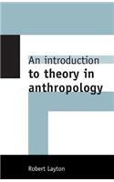 Introduction to Theory in Anthropology