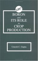 Boron and Its Role in Crop Production