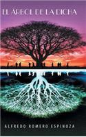 Arbol de La Dicha