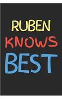 Ruben Knows Best