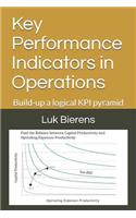 Key Performance Indicators in Operations: Building-Up a Logical Kpi Pyramid