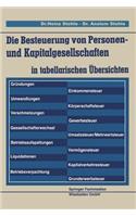 Die Besteuerung Von Personen- Und Kapitalgesellschaften