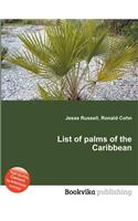 List of Palms of the Caribbean
