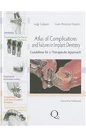 Atlas of Complications and Failures in Implant Dentistry: Guidelines for a Therapeutic Approach