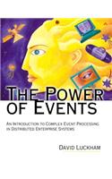 Power of Events the
