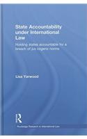 State Accountability under International Law