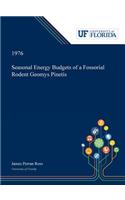 Seasonal Energy Budgets of a Fossorial Rodent Geomys Pinetis
