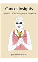 Cancer Insights