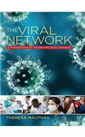The Viral Network