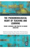 Phenomenological Heart of Teaching and Learning