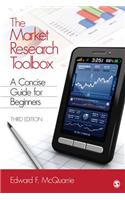 The Market Research Toolbox