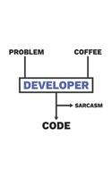 Developer Notebook: Funny Documentation Notebook / 6x9 Inches / 120 sites / Graph Paper