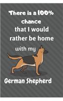 There is a 100% chance that I would rather be home with my German Shepherd Dog: For mdium dog breed fans