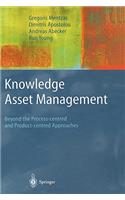 Knowledge Asset Management
