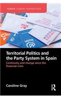 Territorial Politics and the Party System in Spain: