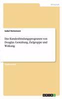 Das Kundenbindungsprogramm von Douglas. Gestaltung, Zielgruppe und Wirkung