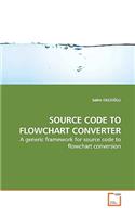 Source Code to Flowchart Converter