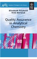 Quality Assurance In Analytical Chemistry (Hardcover)